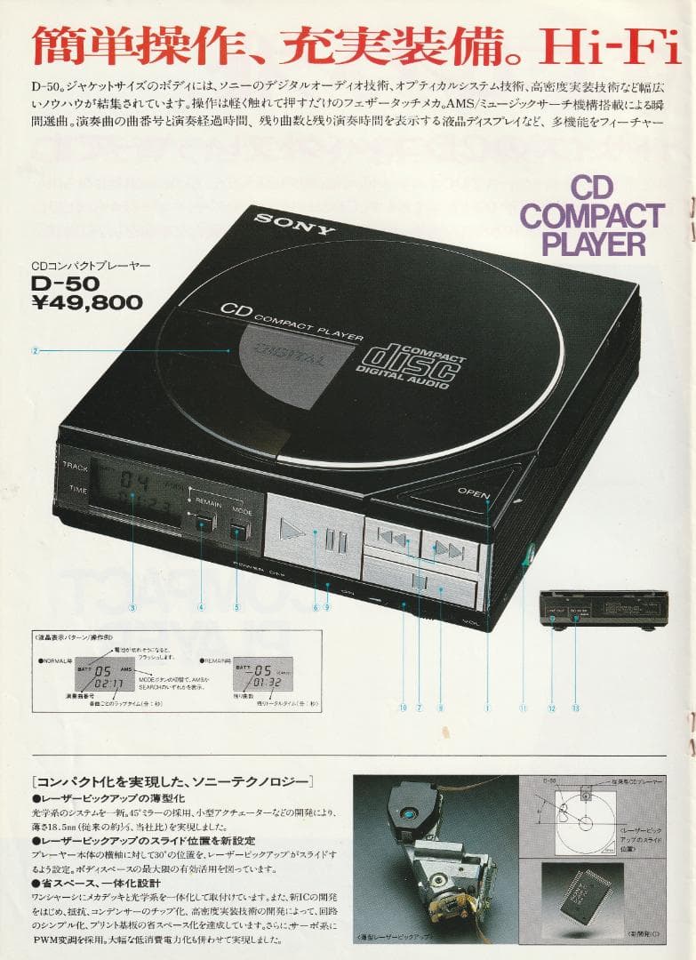 SONY D-50 ポータブルCDプレーヤー 奇跡の完動品 少し難アリ