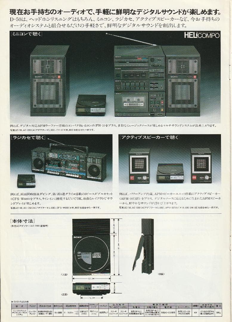 SONY D-50 ポータブルCDプレーヤー 奇跡の完動品 少し難アリ