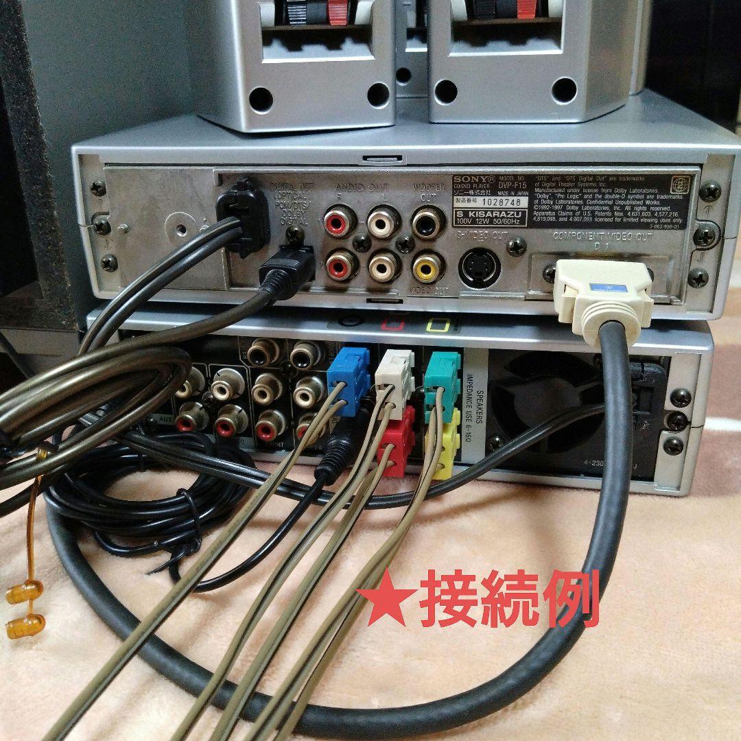 ★5.1chサラウンド対応『ソニー DVDプレーヤー／ホームシアターシステム 』