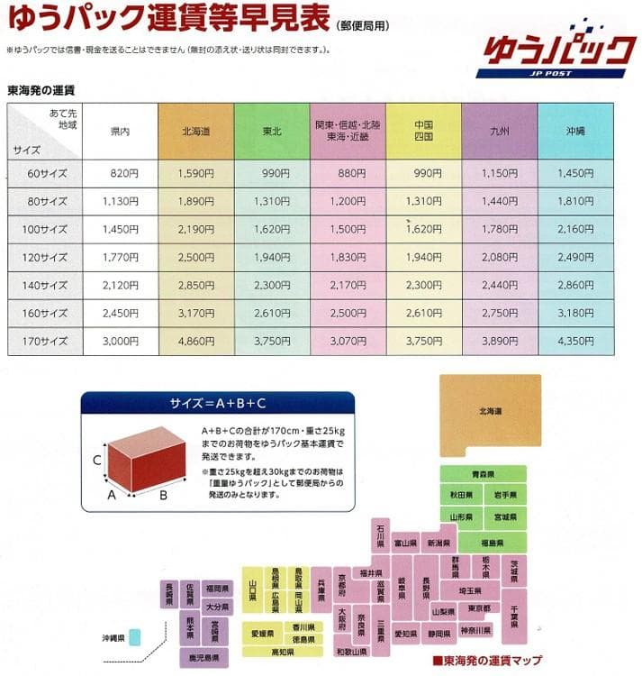◎12982 CENTURY 617.41.S.50.10SM4 TIMEGEM