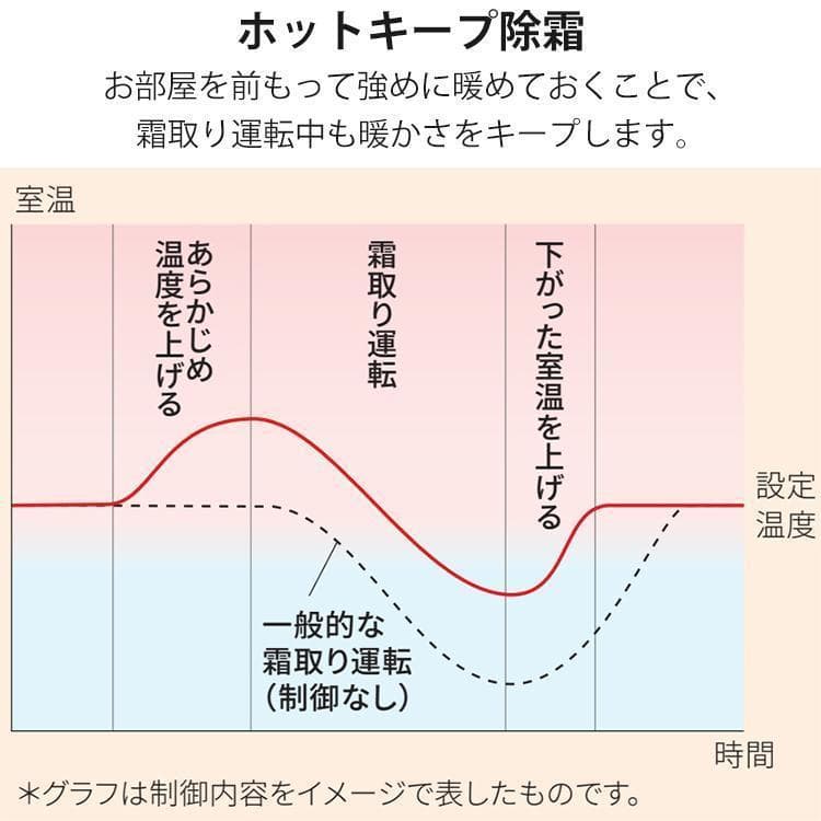 リー