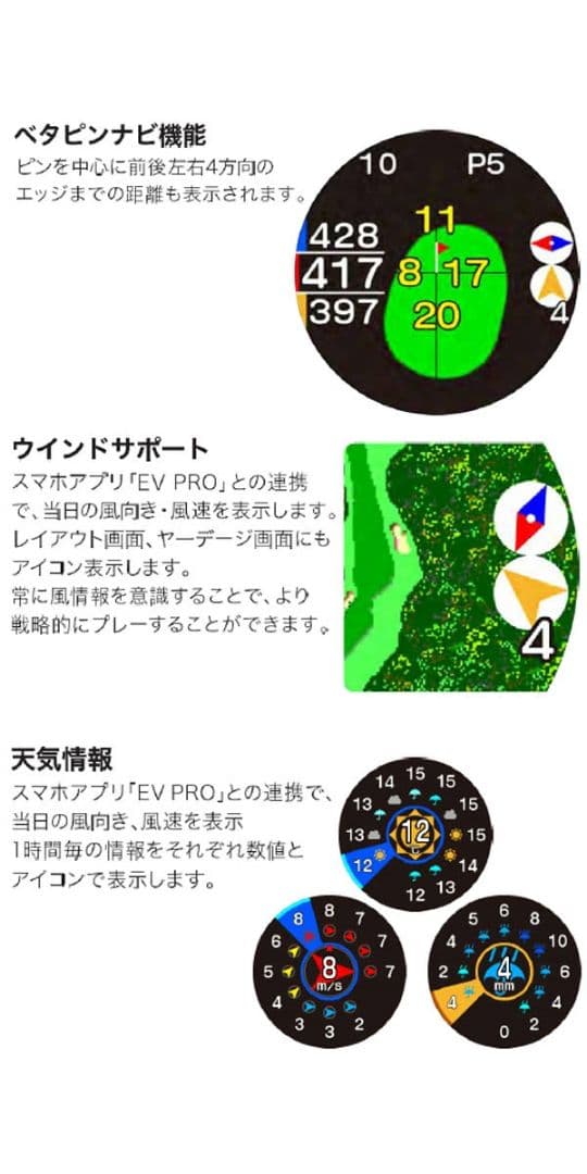 イーグルビジョン クロスアイ Xi GPS レーザー EV-490