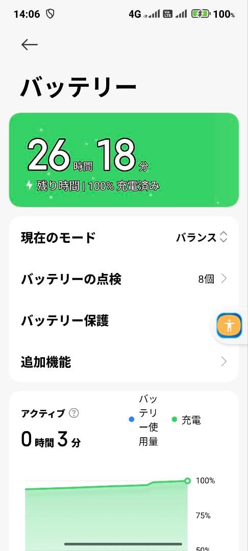 Xiaomi 14T チタングレー チタングレー　ほとんど使用してない美品