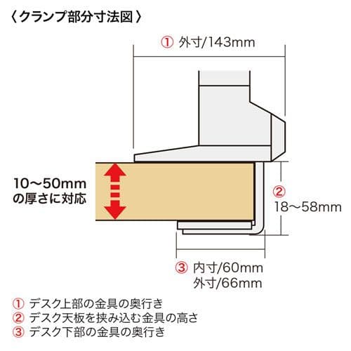 【新品未開封】CR-LA1303WN 水平垂直多関節液晶モニターアーム