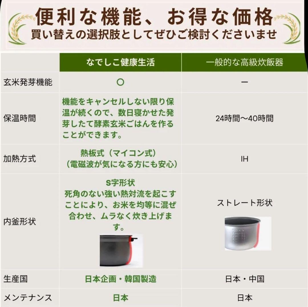 ク*ロ様 酵素玄米 炊飯器 と電動角質リムーバー