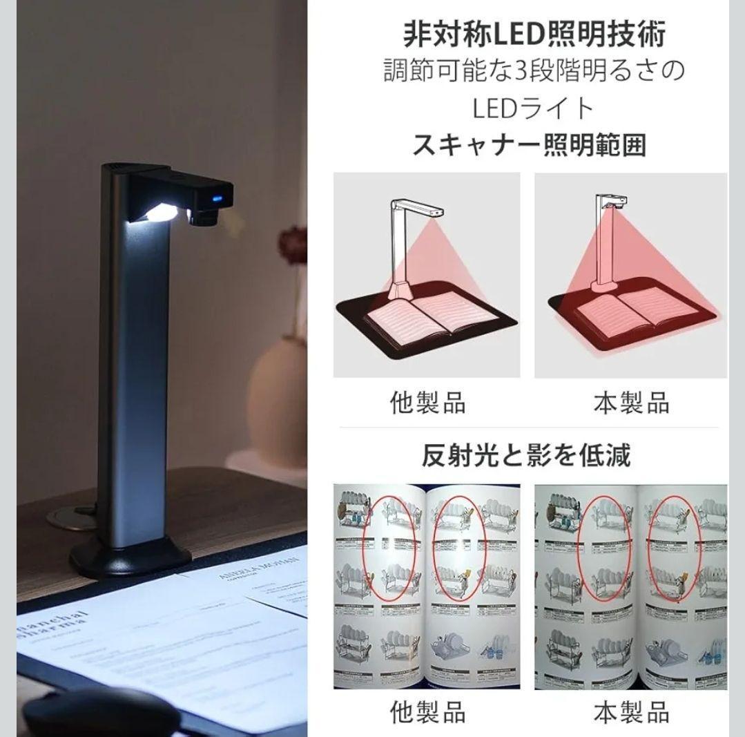 A3対応☆ドキュメントスキャナー OCR搭載 PDFファイル変換 コンパクト設計