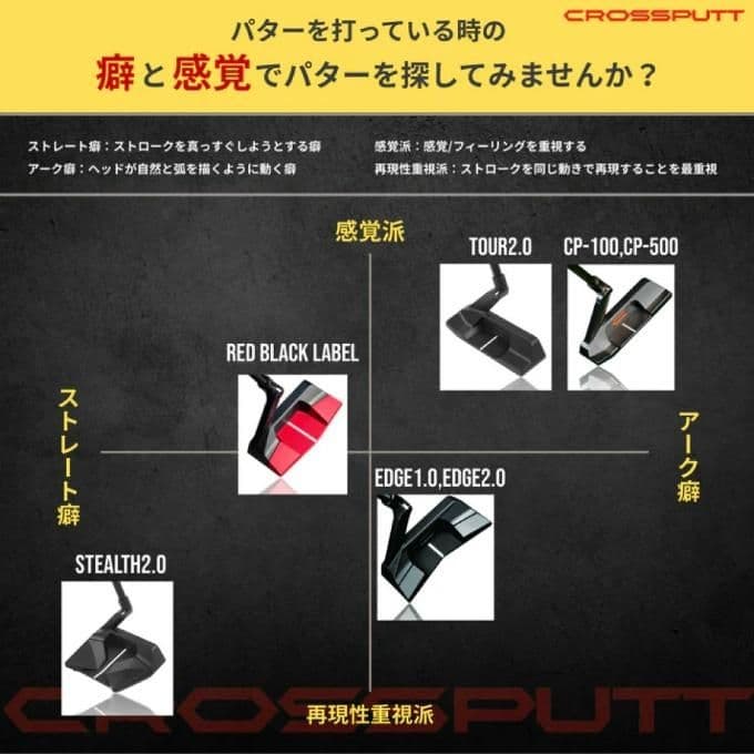 クロスパット(CROSSPUTT) ゴルフクラブ パター 【2025年モデル】