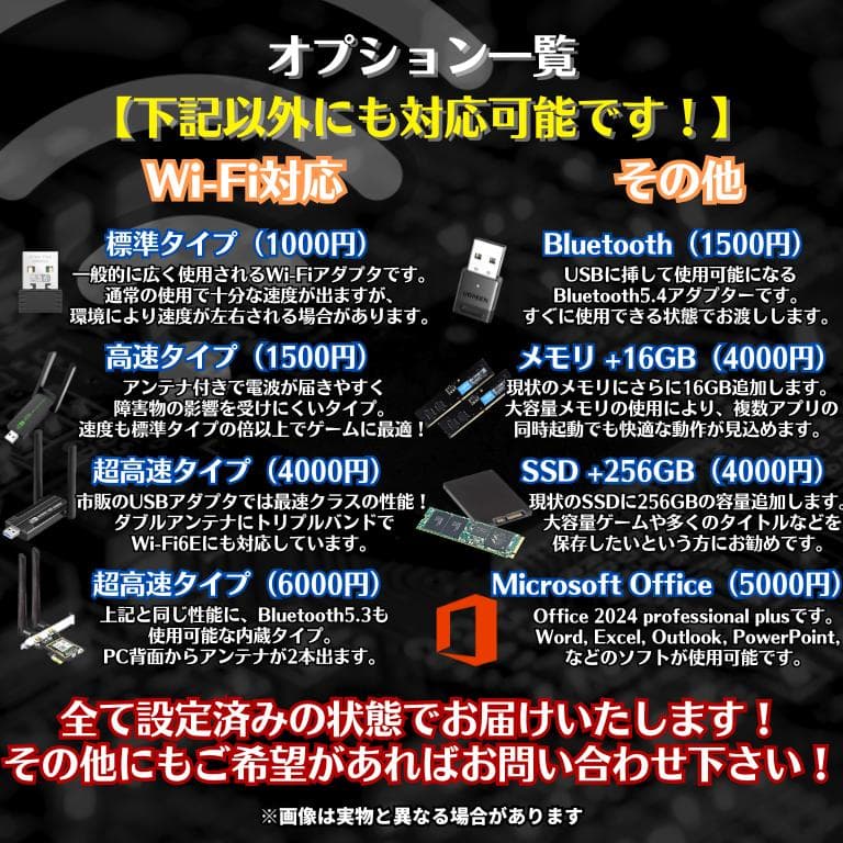 TD201M トレーディング専用PC 最大2画面 デイトレ 株取引 FX仮想通貨