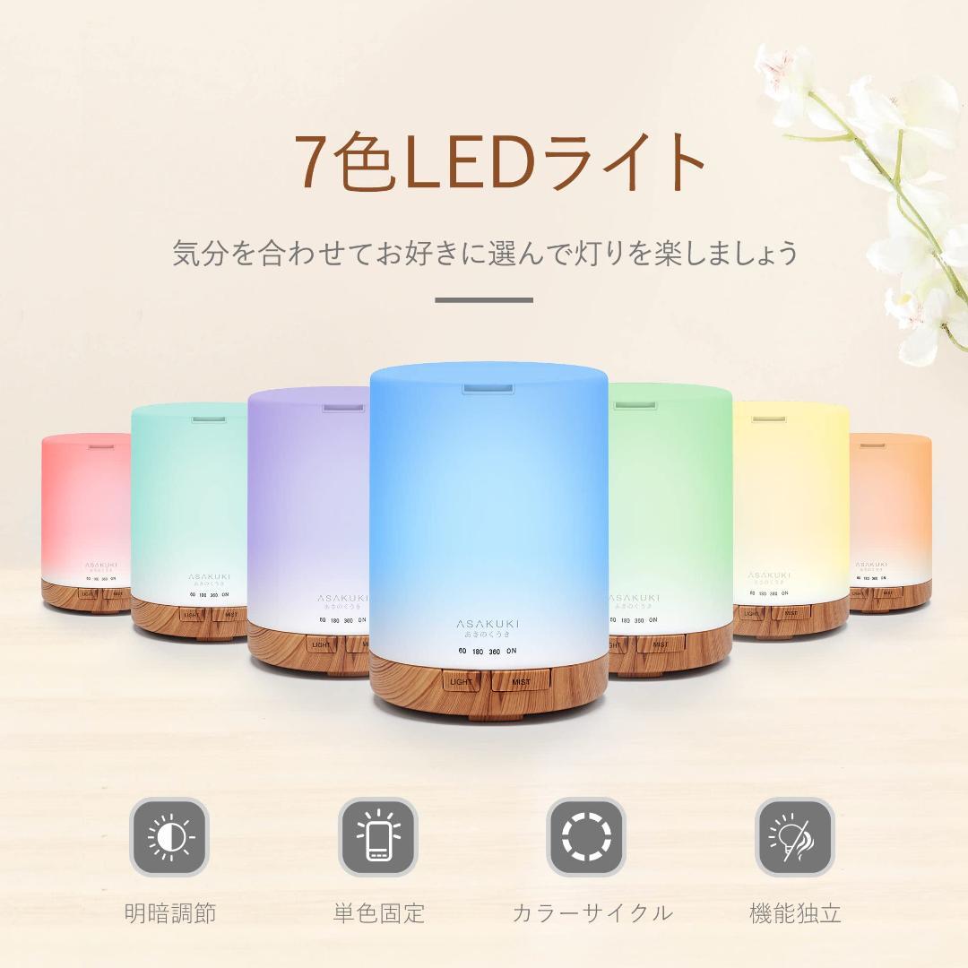 アロマディフューザー 小型 加湿器 卓上 超音波式