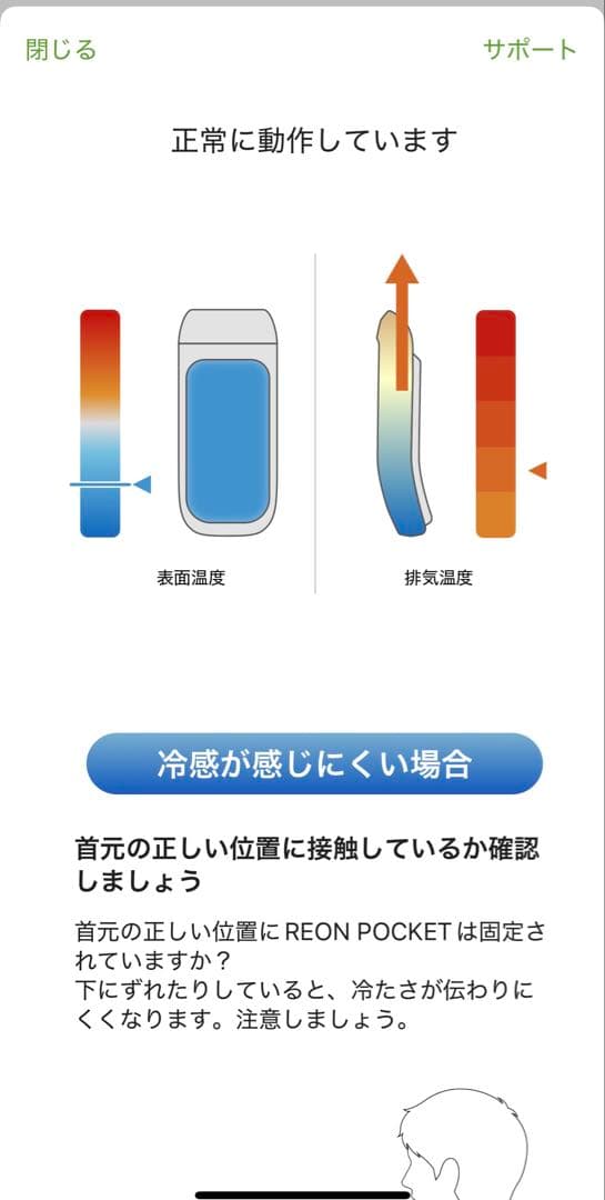 SONY REON POCKET 5 ホワイト