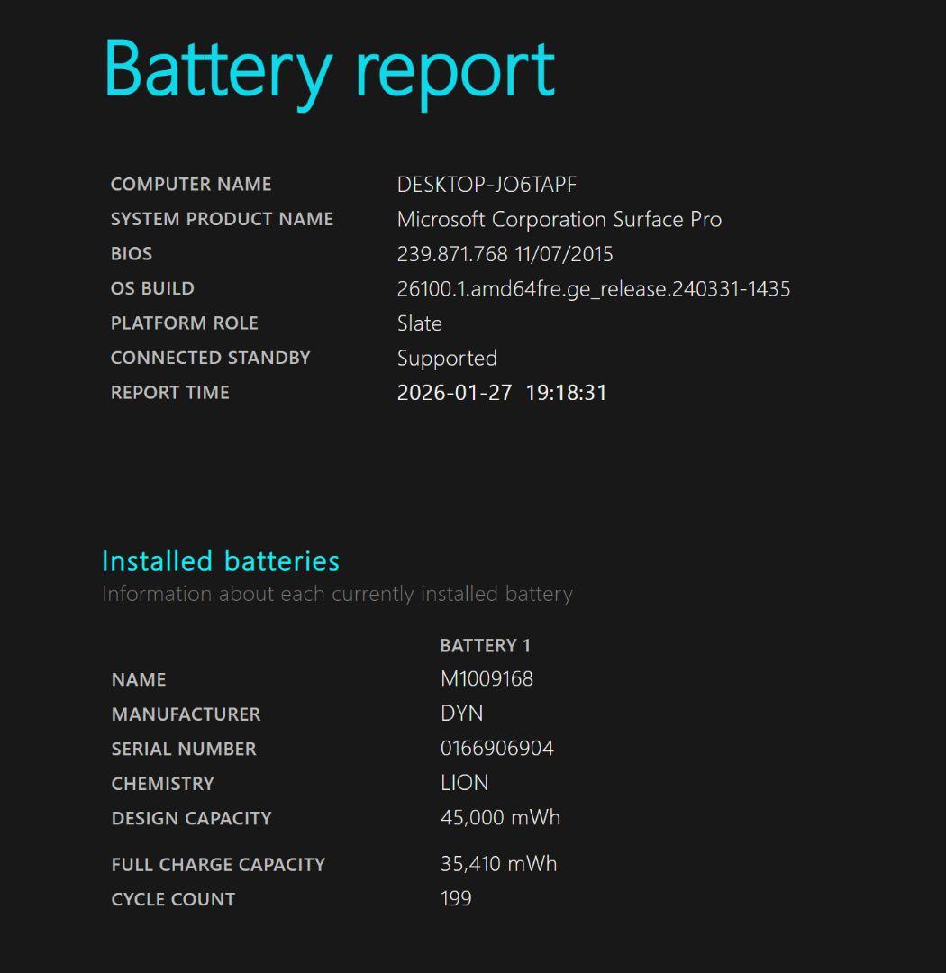 SurfacePro5/マイクロソフトオフィス2024/windows11pro
