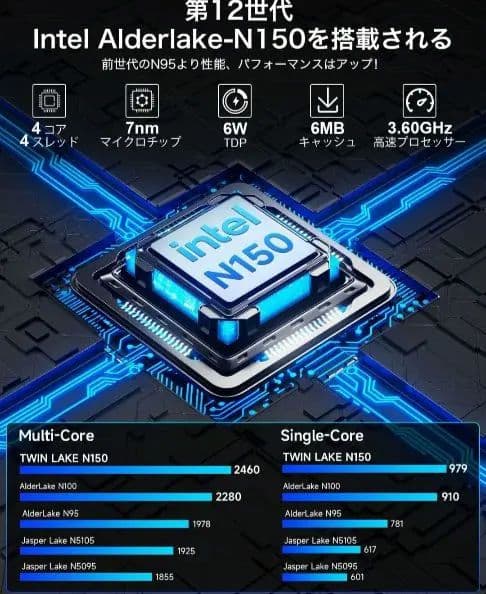 GMKtec N150 G3 Plus ミニPC 16GB 512GB SSD