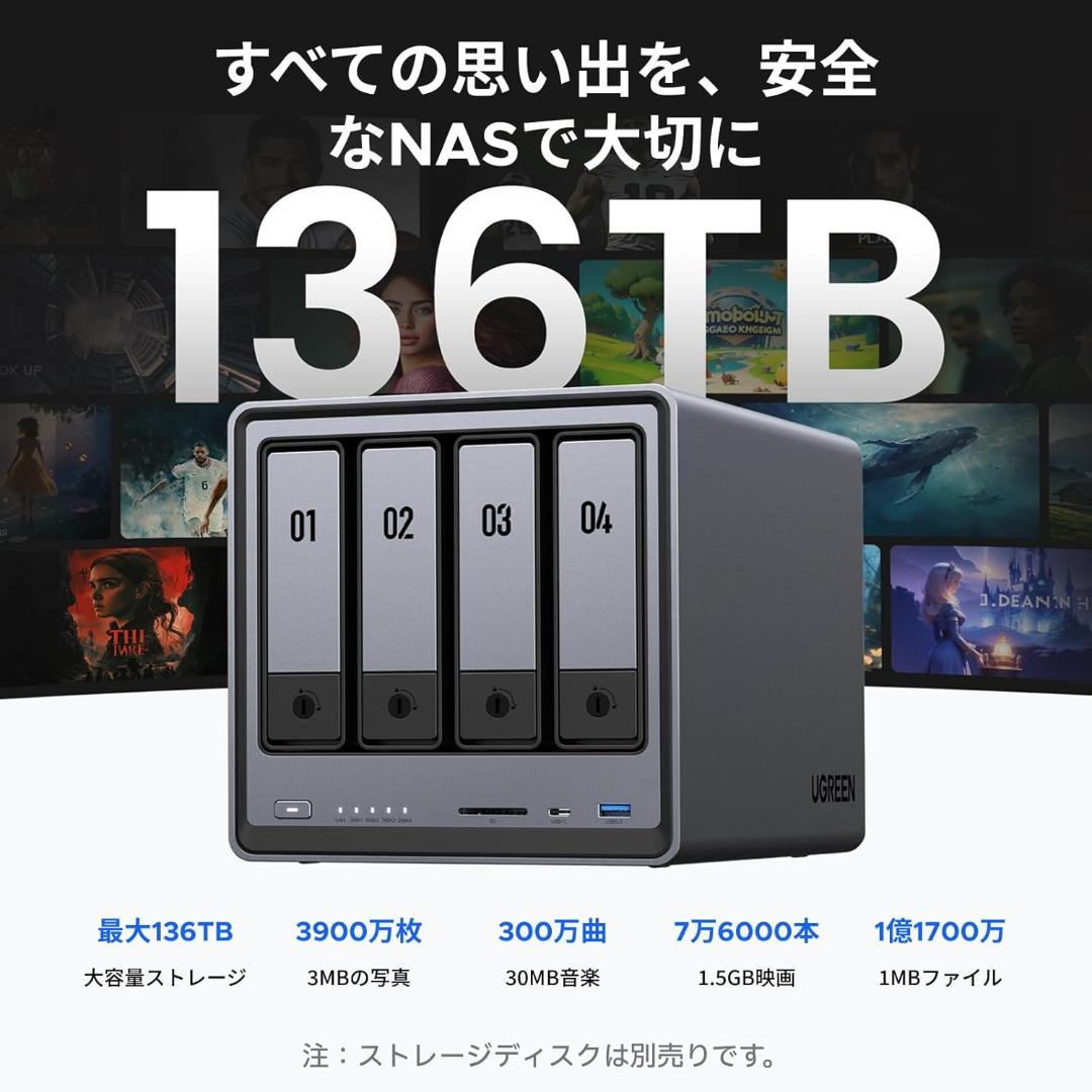 S*3様 新品未開封 UGREEN NASync DXP4800