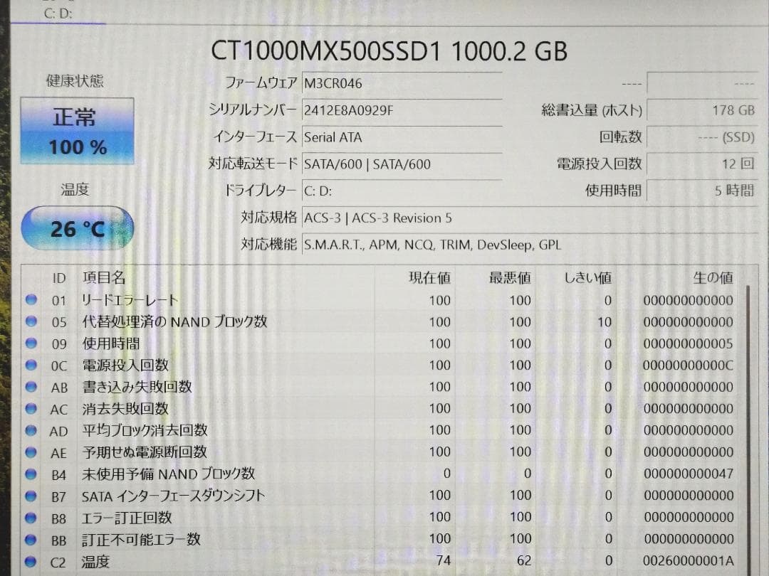 【新品SSD】Panasonic Let's note CF-SZ6 1TB