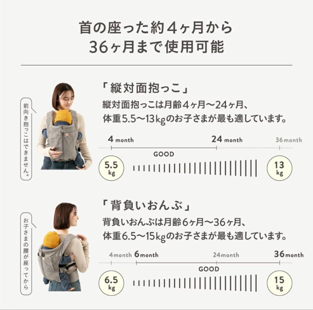 【CUSE BERRY】抱っこ紐 NICO オールメッシュブラック