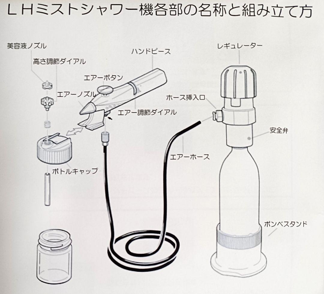 【未使用】炭酸ミスト シャワー 美顔器 炭酸ガス ボンベ 13本セット