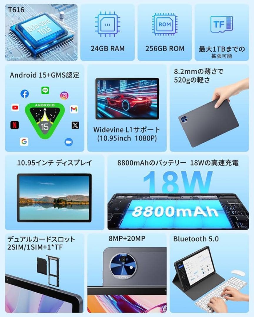 Android 15 タブレット　10.95インチ　24GB+256GB+1TB