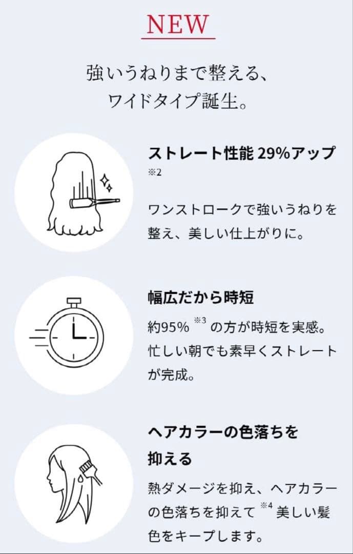 リファReFa パワーストレートアイロンプロ 新品 ホワイト　保証書付き