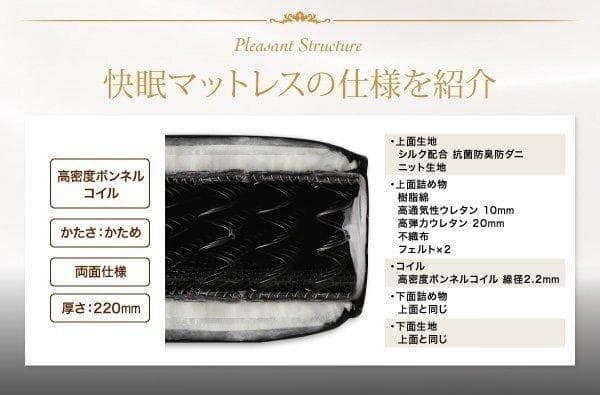 新品　圧縮ロール プレミアム　ボンネルコイルマットレス　セミシングル　ブラック