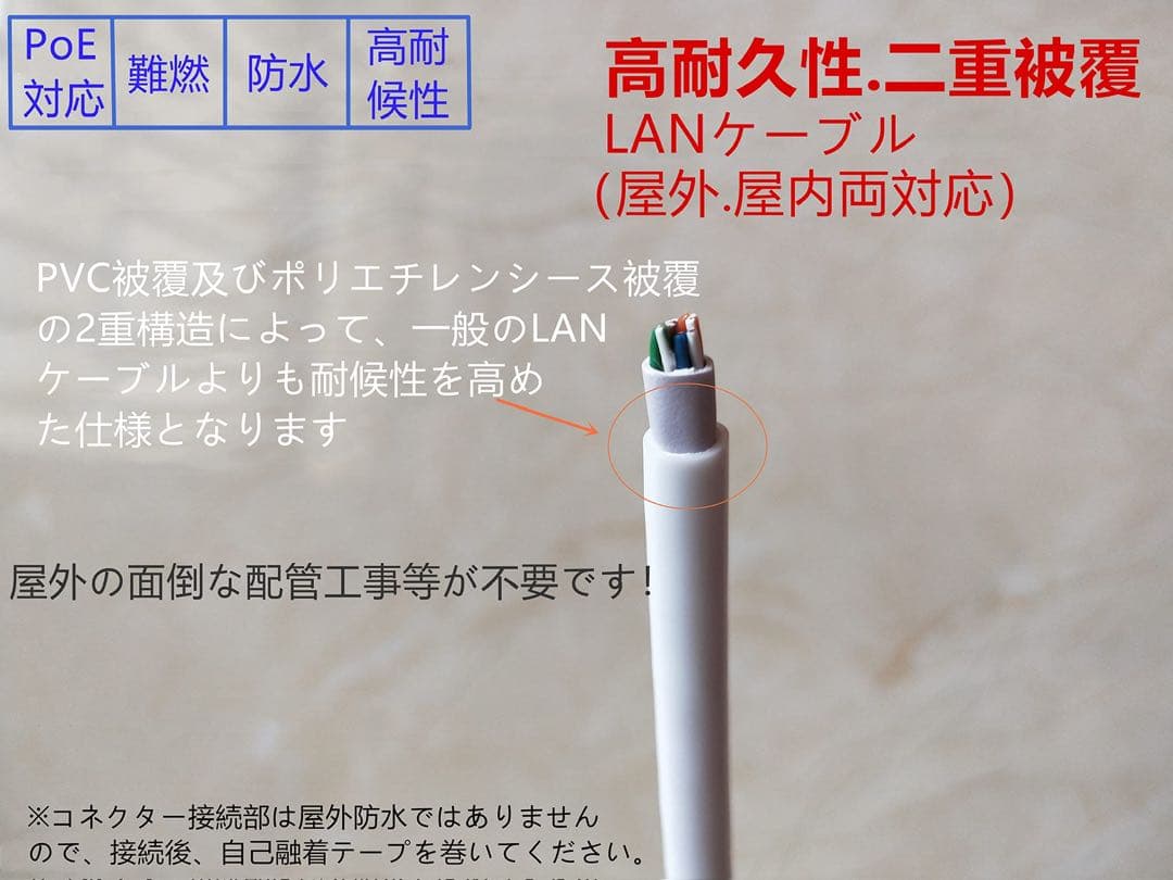 ☆ 40M ホワイト 屋外用 LANケーブル 屋外 耐紫外線 屋外LAN配線