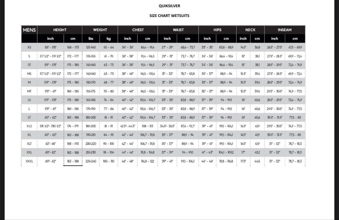 Quiksilver シーガル Sサイズ 新品タグ付き　ウェットスーツ