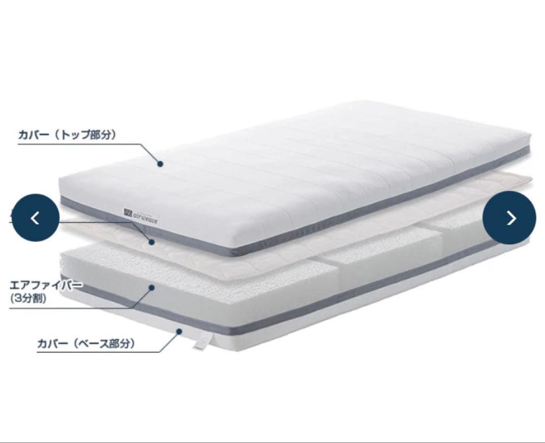エアウィーヴ ベッドマットレス S02 シングル
