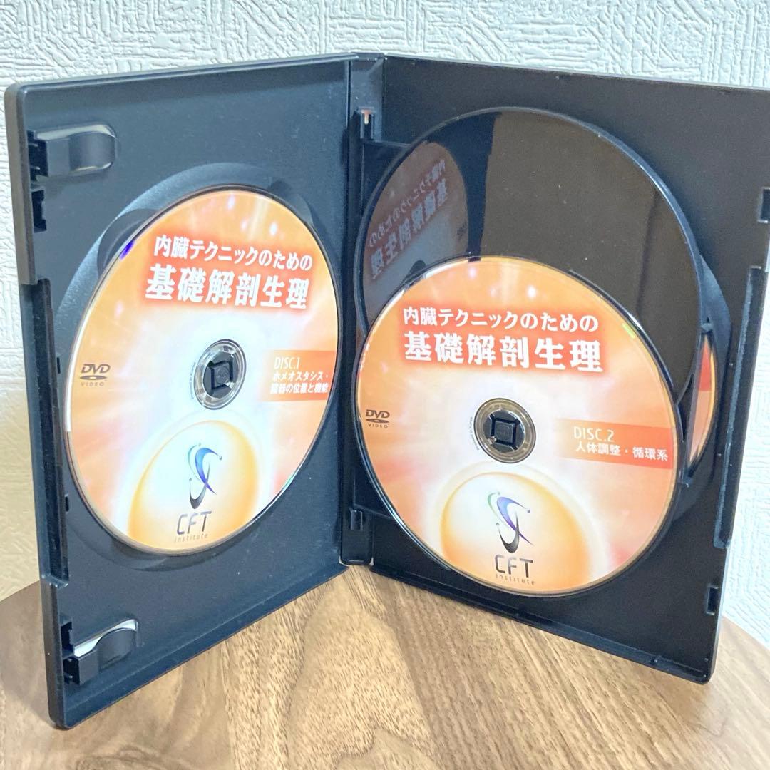 長谷澄夫　クラニアルテクニック　内臓テクニック　機能解剖　カイロプラクティック