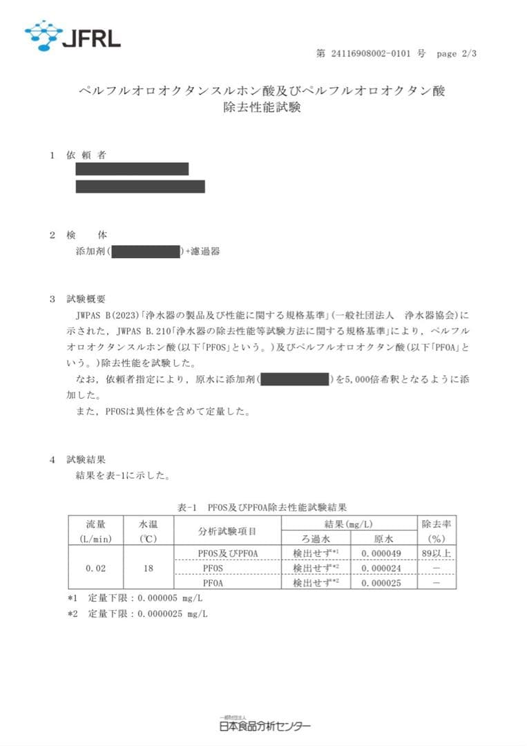 シャシャ　Mineral Life Water