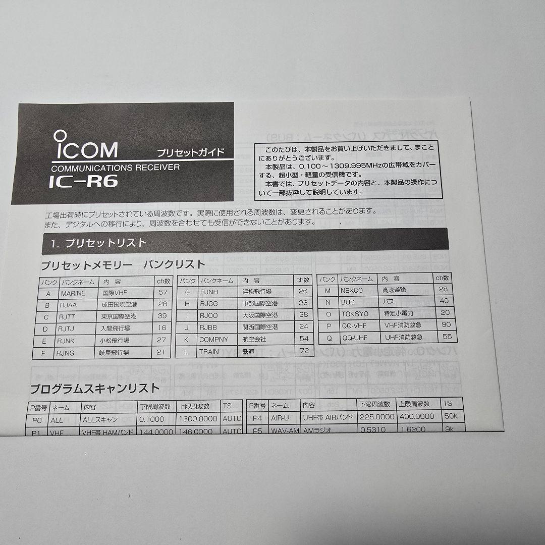 【新品・未使用】ICOM アイコム 広帯域ハンディレシーバー IC-R6