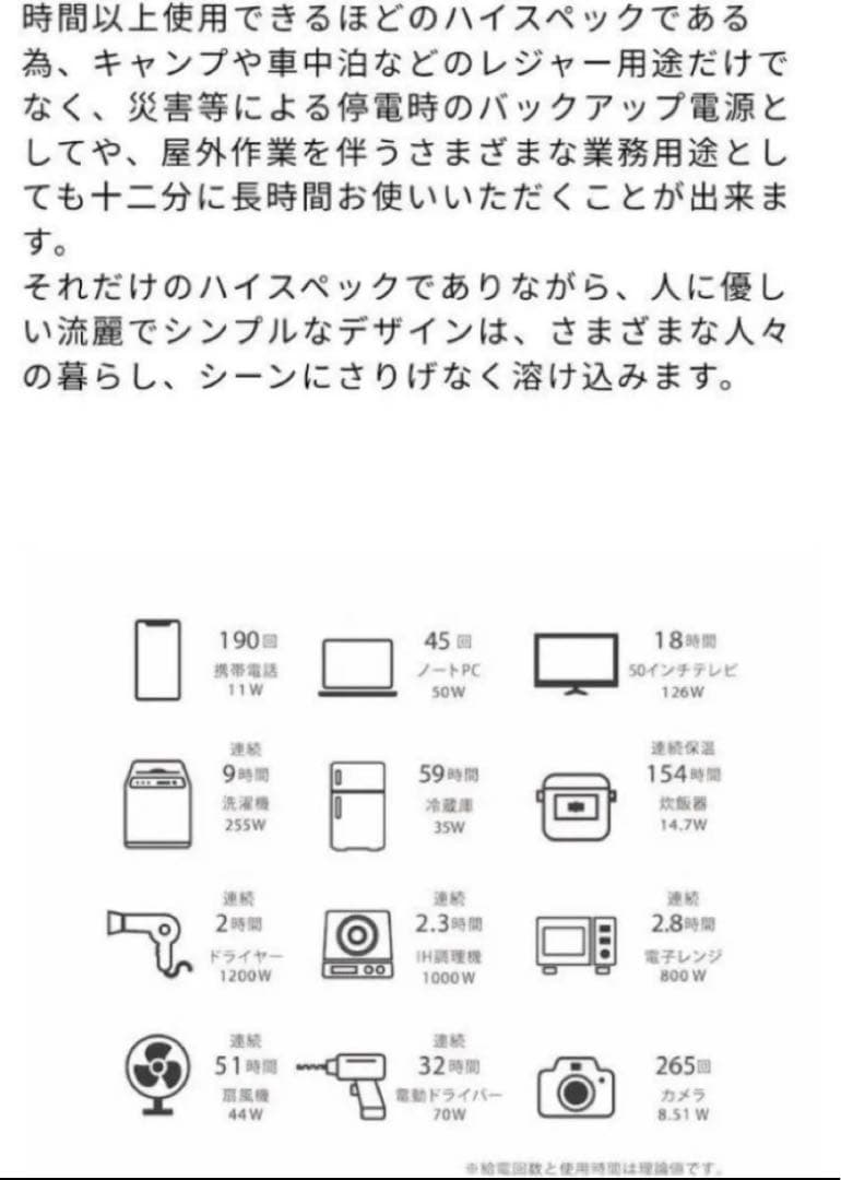 【新品未使用未開封】在庫ラスト SABUMA サブマ S2200 ポータブル電源