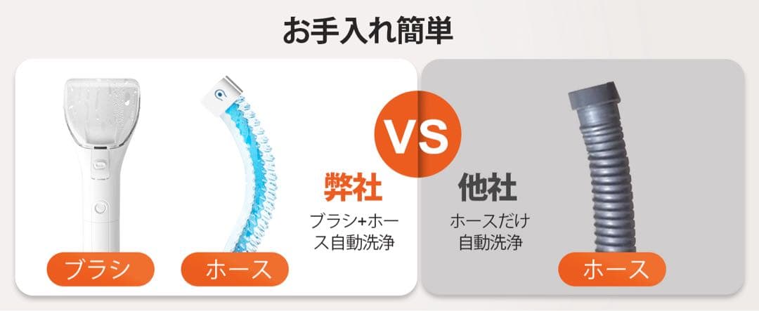 【本日限定セール】 YTE PRO 布用カーペットクリーナー 400W強力洗浄