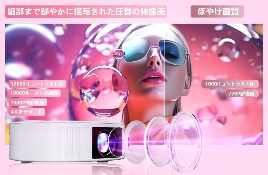 プロジェクター 本体 小型 Bluetooth android 三脚 usb