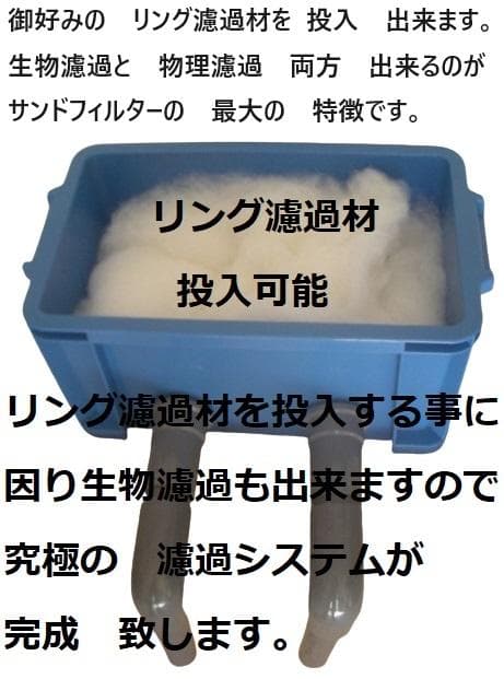 ウォータークリーナー大きな亀対応　サンドフィルター　ミニS　濾過砂　モーター付き