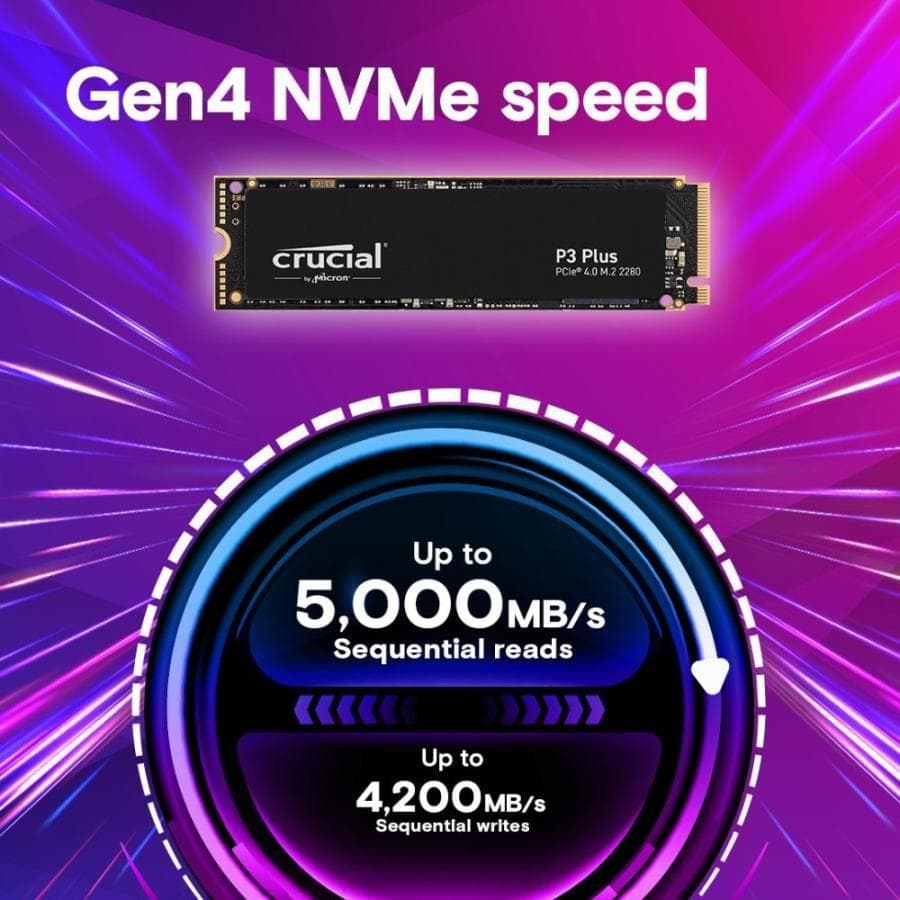 新品 Crucial 1TB P3 Plus NVMe PCIe M.2