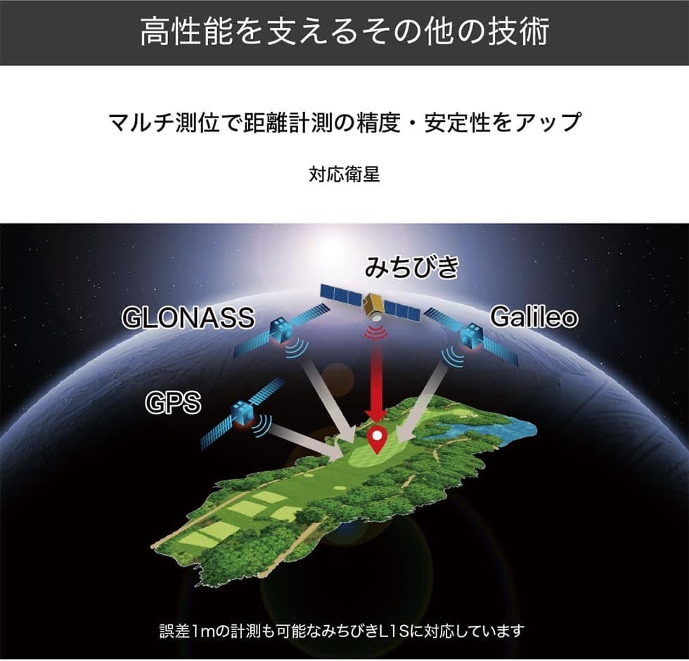 Shot Navi Evolve α ゴルフ 腕時計