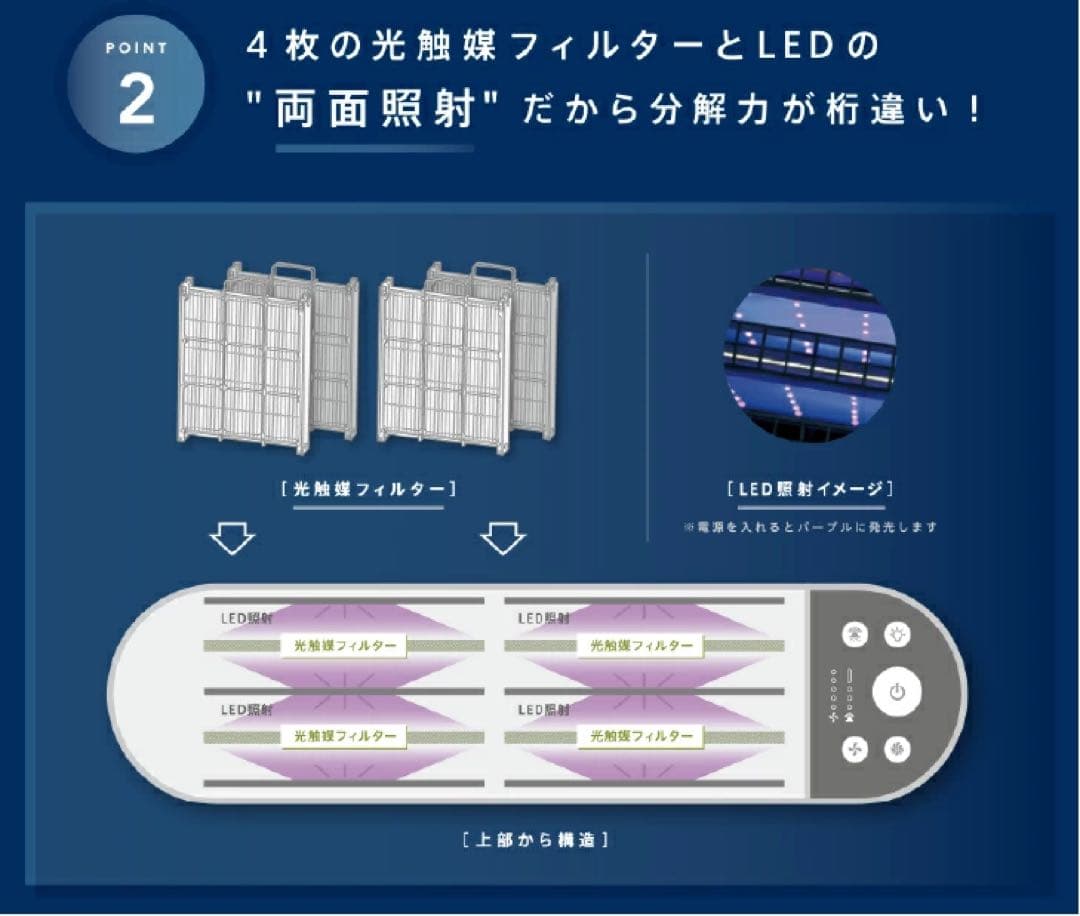 カルテック 光触媒 除菌・脱臭機KL-F01 60畳タイプ大空間用 床置き