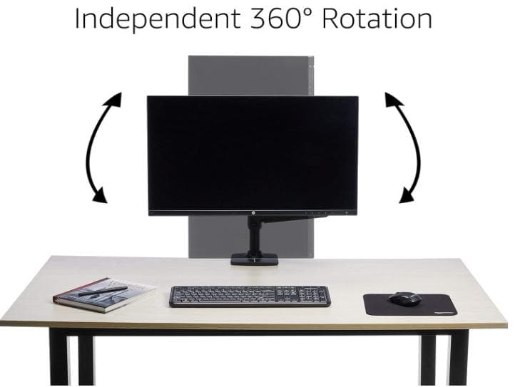 モニターアームamazonベーシック+プロテクター