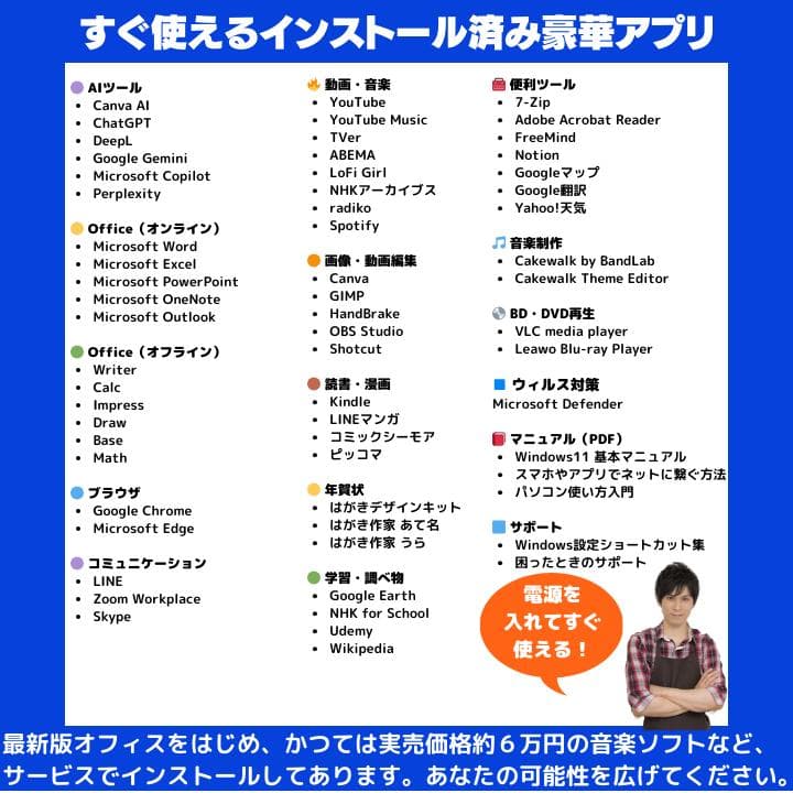 【タッチパネル×爆速×新品SSD✨】富士通／豪華アプリ／動作保証✨F399