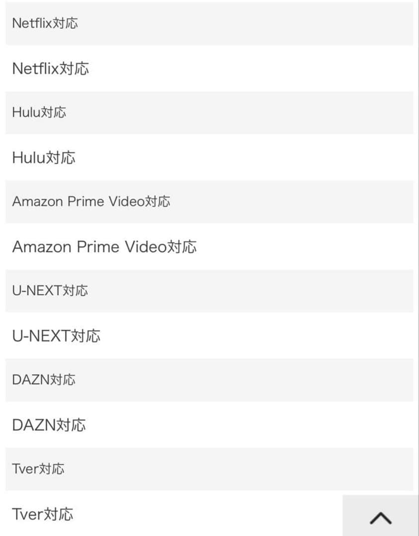 599 4K液晶テレビ　75インチ　SONY BRAVIA 極美品　2020年製