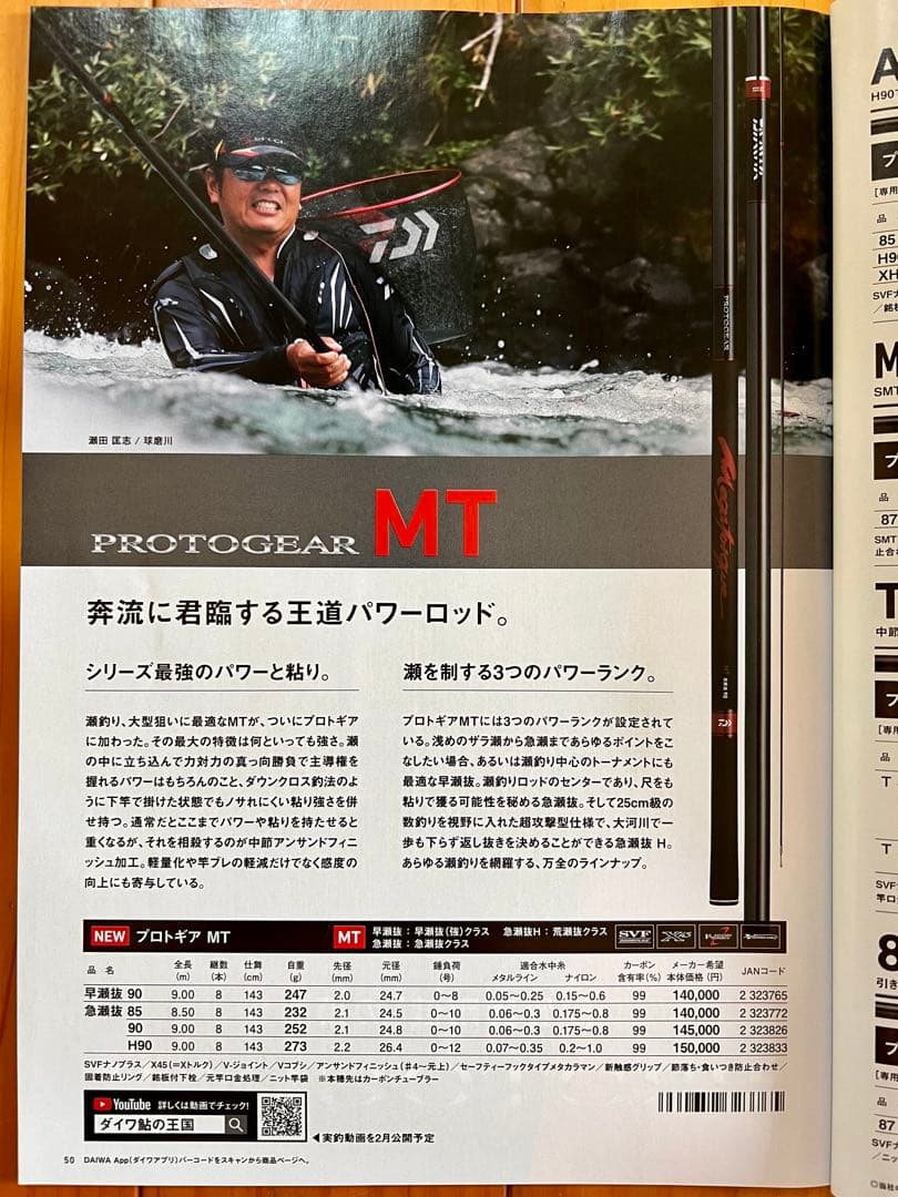 ダイワ鮎竿プロトギアMT早瀬抜90美品