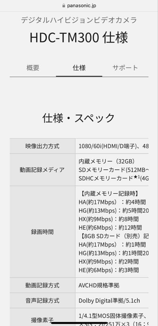 Panasonic HDC-TM300 動作確認済