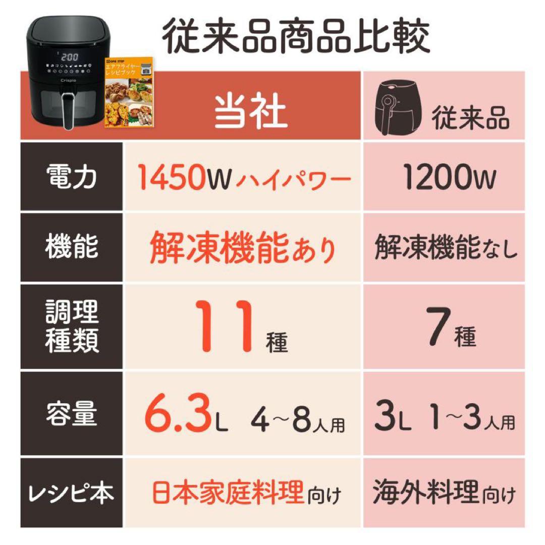 【新品】 ノンフライヤー 大容量 レシピ本付 6.3L フライヤー 簡単操作