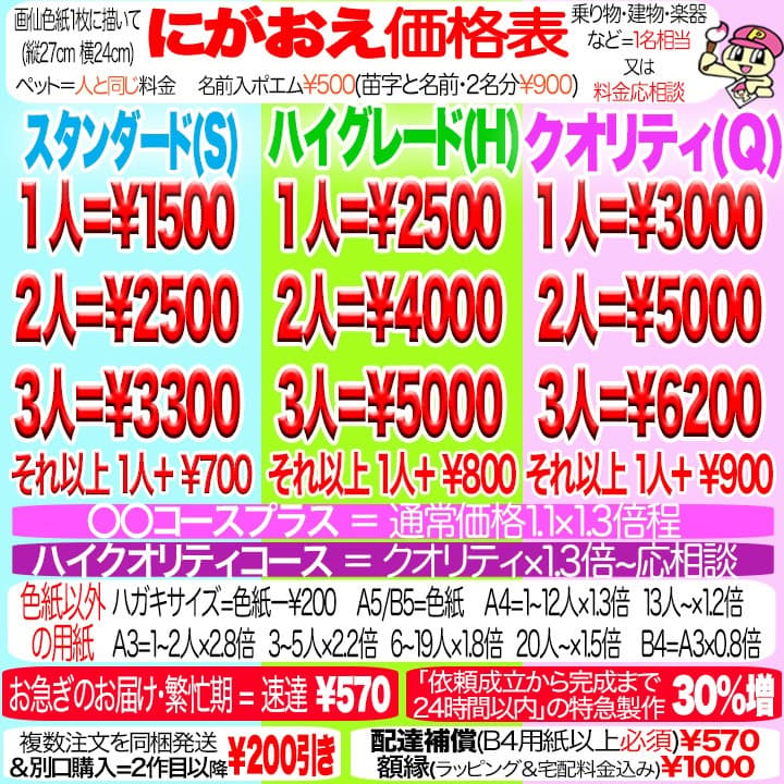 Otsu似顔絵