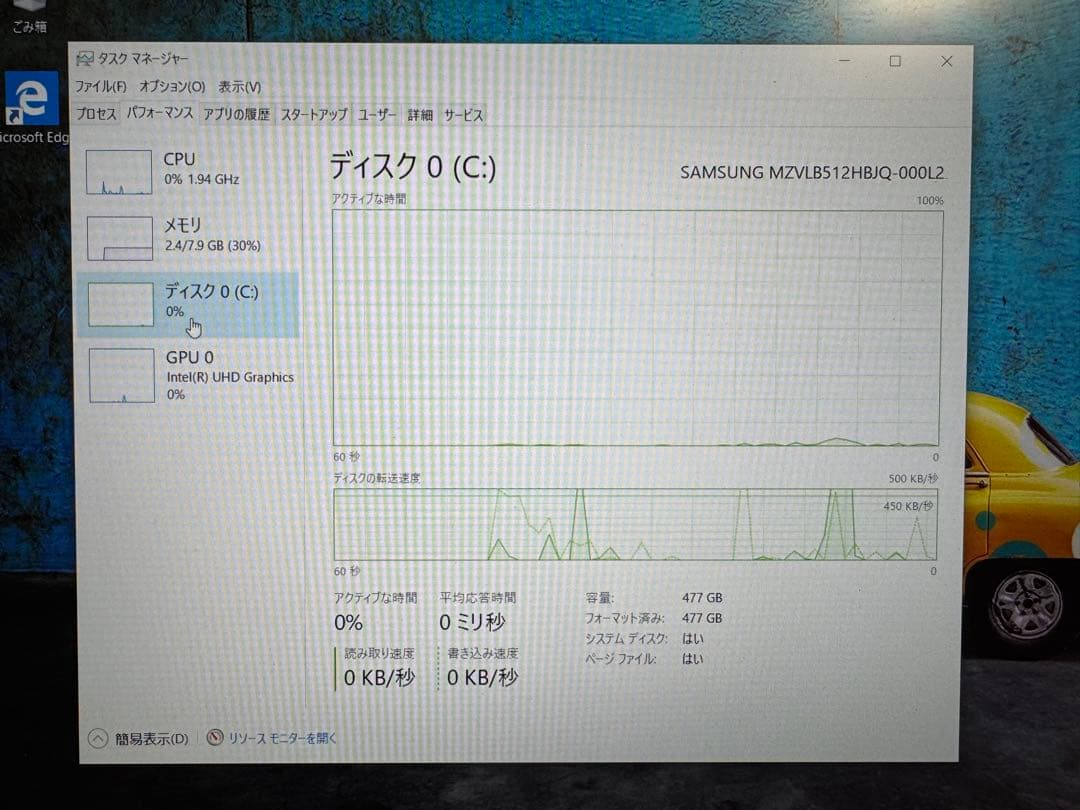 【未使用品】Lenovo ideapad S340-13IML