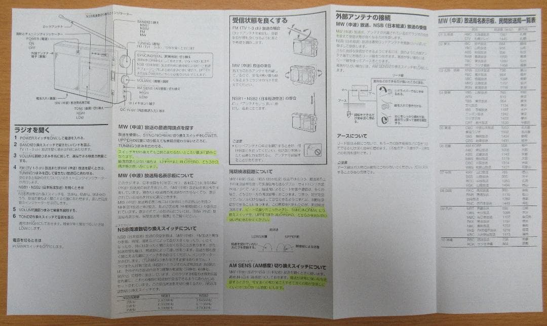 SONY ICF-EX5 高感度ラジオ 名機 フルセット 純正ACアダプター付き