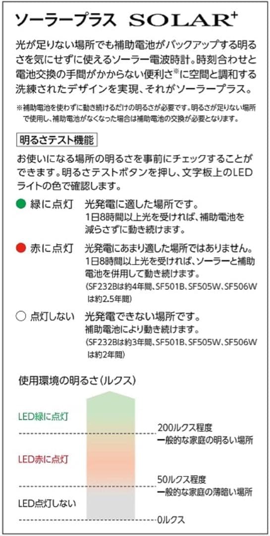 セイコークロック　掛け時計 SOLAR ソーラープラス 電波 アナログ