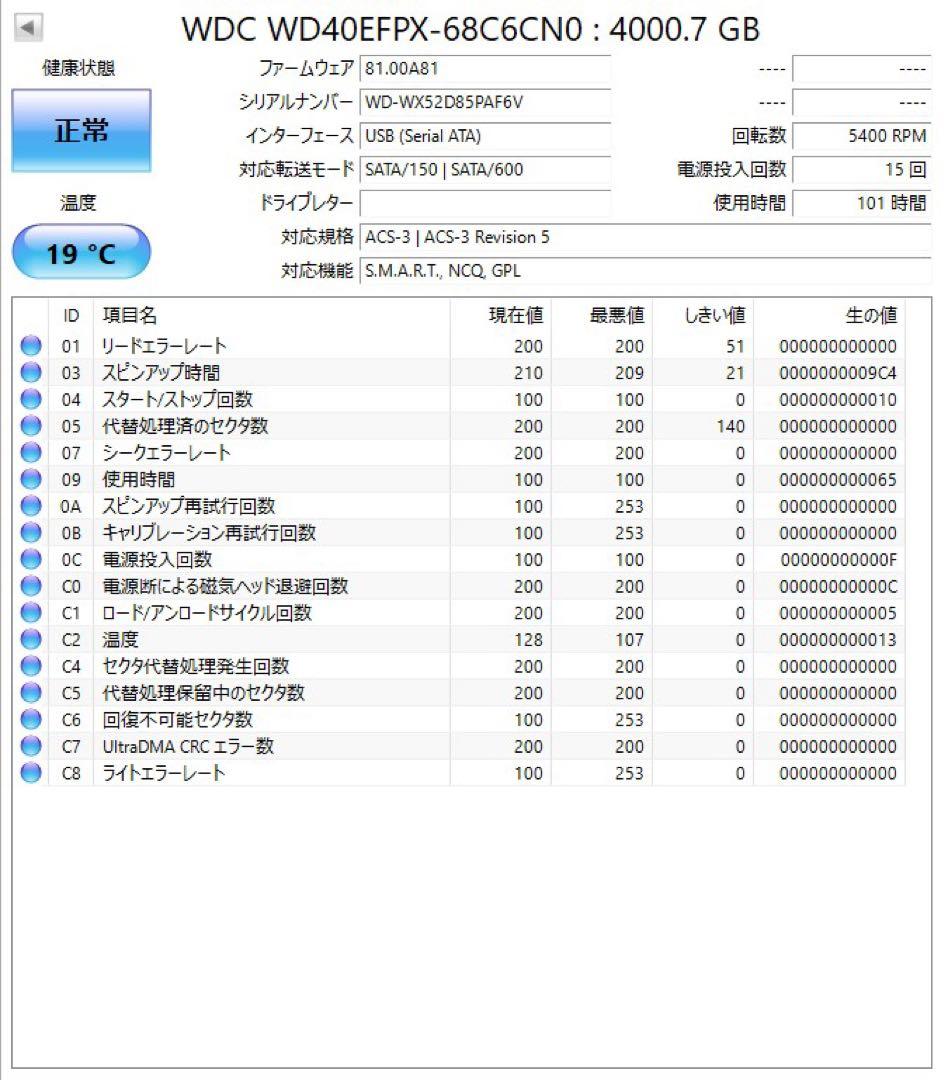 送料無料★使用119時間★4TBの２個セット★WD Red Plus