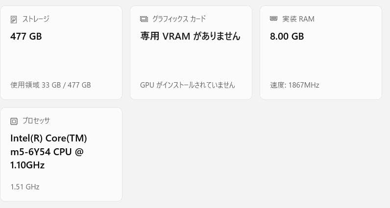 最速、高性能、最強、フルHD、HP Folio G1、8GB、512GB SSD