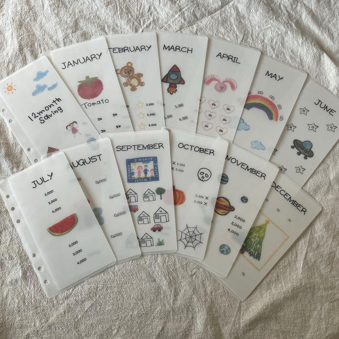 Minipoページ