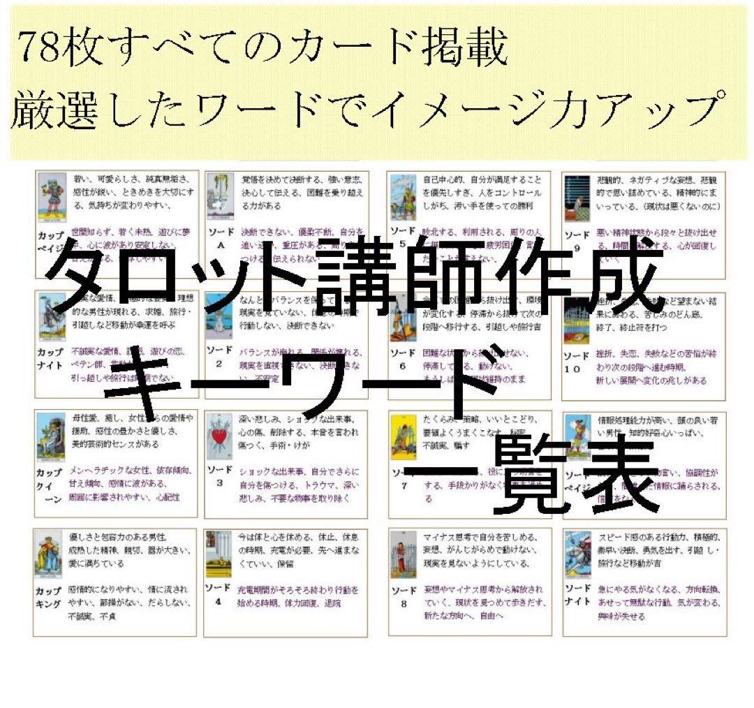 タロット教材8点おまとめ割引★タロットカードテキスト教材教科書恋愛占い占星術18